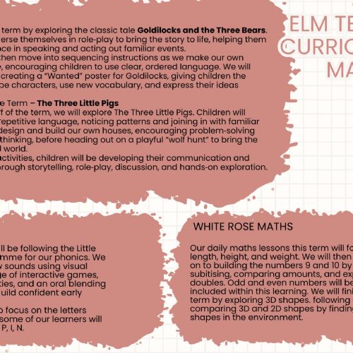 Curriculum map 4.